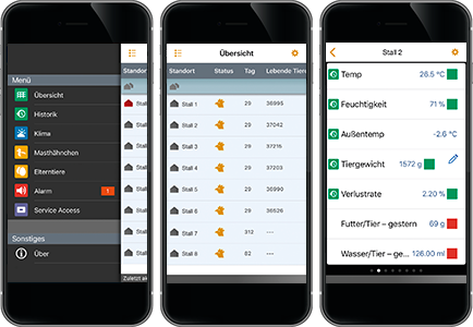 smartphone-bfn-poultry-small